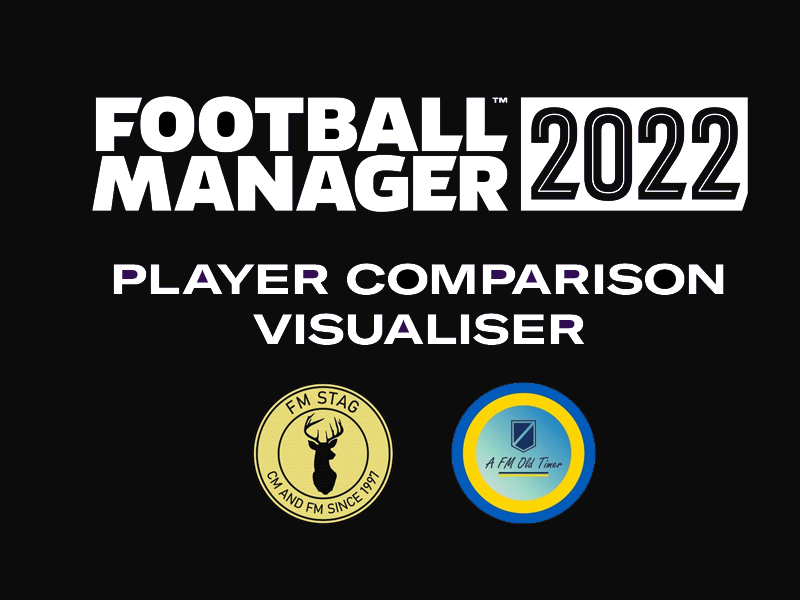 Major Changes for FM22 Touch and Beyond